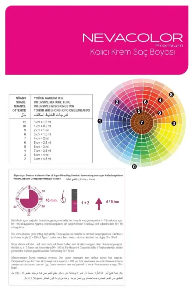 NEVA COLOR TÜP 1.1 MAVİ SİYAH(OKSİDAN DAHİL)