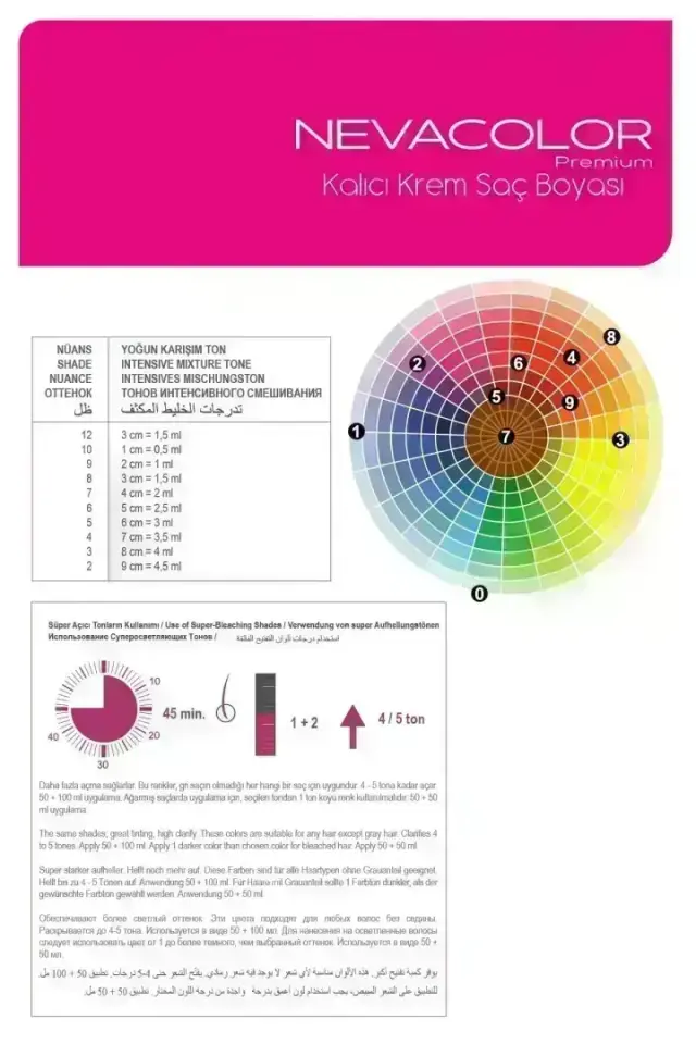 NEVA COLOR TÜP GRİ GÜMÜŞ(OKSİDAN DAHİL)